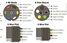 7 Pin Trailer Female Wiring Diagram