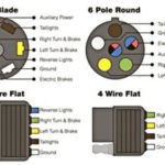 Silverado 7 Pin Trailer Wiring Diagram