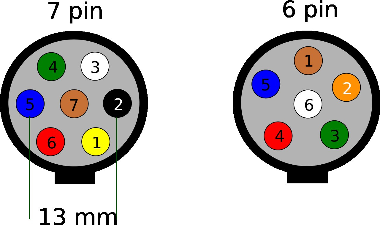 Small 7 Pin Trailer Plug Wiring Diagram