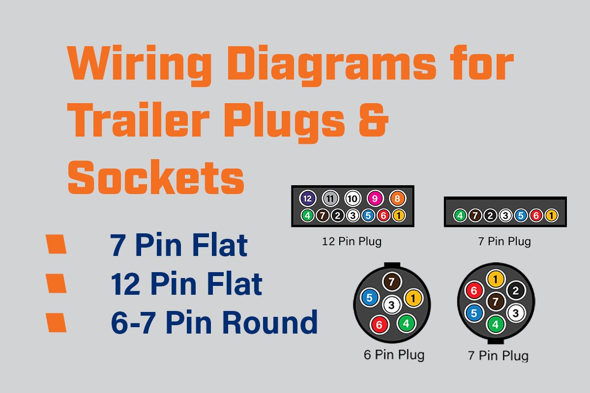 7 Pin Round Trailer Connector Wiring Diagram