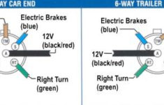 5 Pin Trailer Wiring Diagram With Brakes