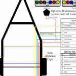 7 Pin Trailer Wiring Diagram Electric Brakes