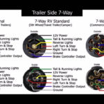7 Way Tractor Trailer Plug Wiring Diagram