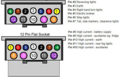 Ford Ranger 12 Pin Trailer Plug Wiring Diagram