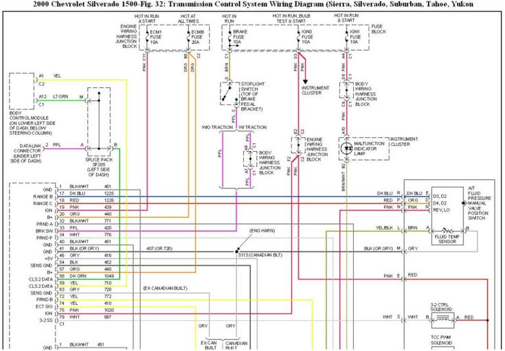Transmission Wiring Diagrams Please Can I Get A Chevy 4L60E Best Of