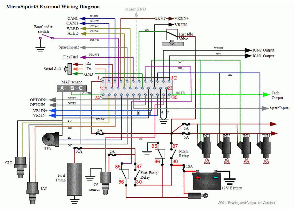 04 Triumph Ignition Wiring Diagram