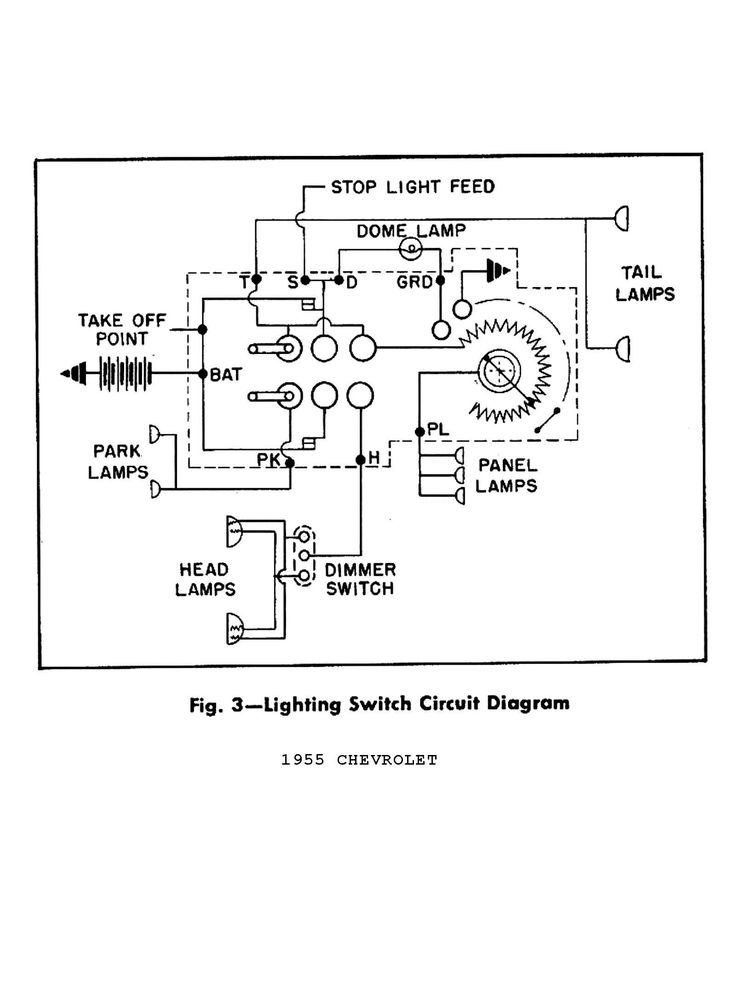 Universal Ignition Switch Wiring Diagram Inspirational 1955 Chevy Of
