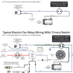 Vintage Air Blog Archive WIRING DIAGRAMS Binary Switch Trinary