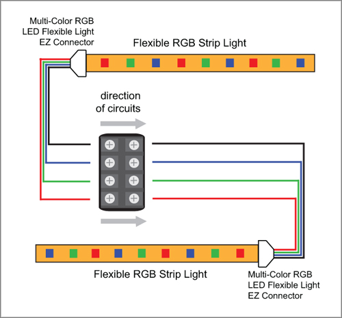 VLIGHTDECO TRADING LED Wiring Diagrams For 12V LED Lighting