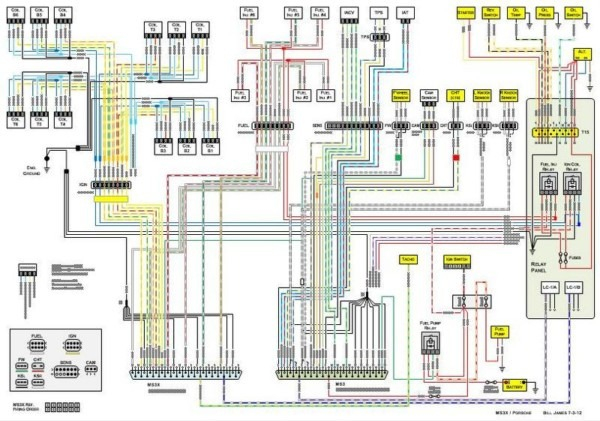 Vw T4 Wiring Diagram