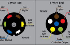 Wiring Diagram Trailer Plug 6 Pin