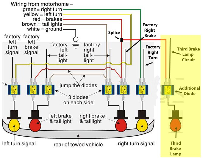 Jeep Jl Trailer Wiring Harness Diagram