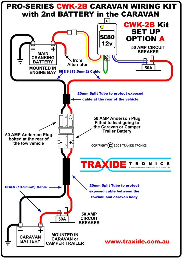 Wiring Diagram For A Trailer