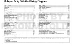 Ford Super Duty 7 Pin Trailer Wiring Diagram