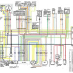 Wiring Diagram Diagram Wire Electrical Wiring
