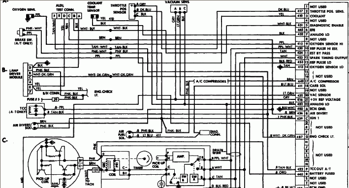 1985 Chevy S10 Ignition Wiring Diagram