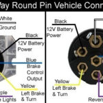 7-way Semi Trailer Plug Wiring Diagram With Abs