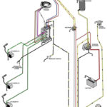 1987 Evinrude Ignition Switch Wiring Diagram