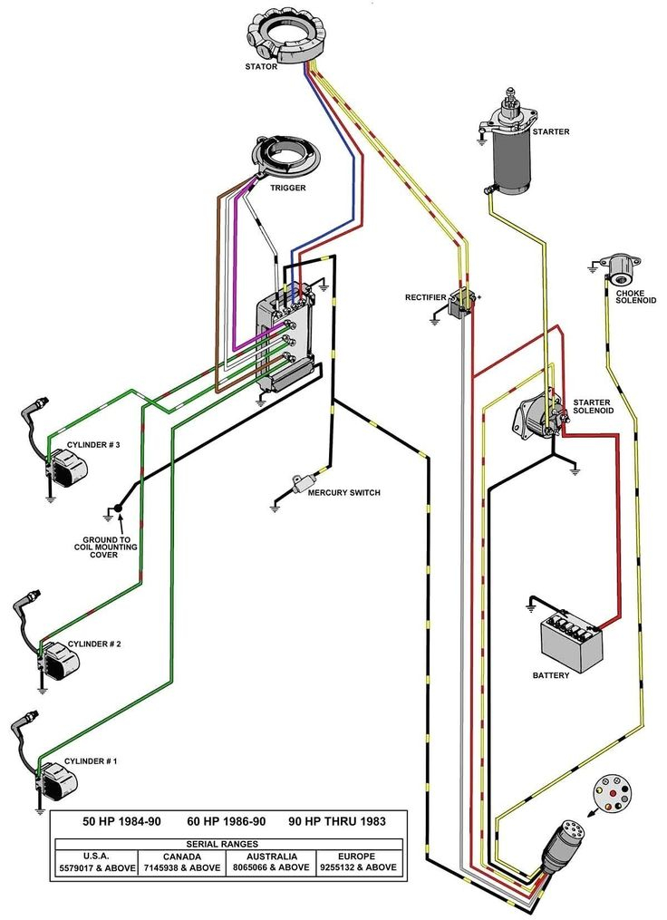 1987 Evinrude Ignition Switch Wiring Diagram