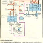1965 El Camino Ignition Switch Wiring Diagram