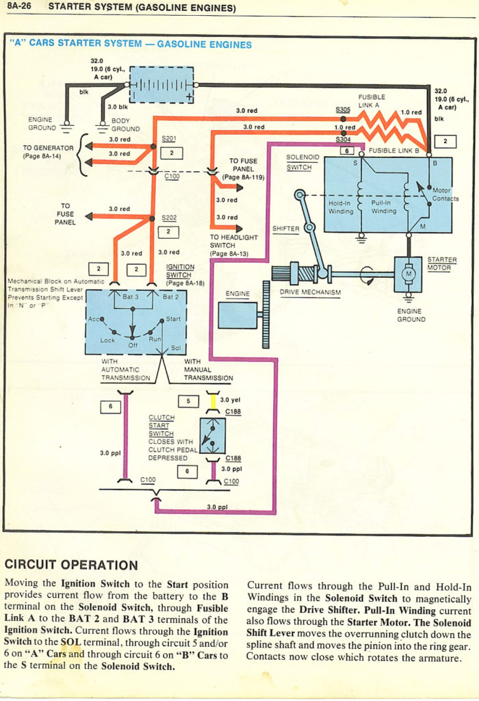 1965 El Camino Ignition Switch Wiring Diagram